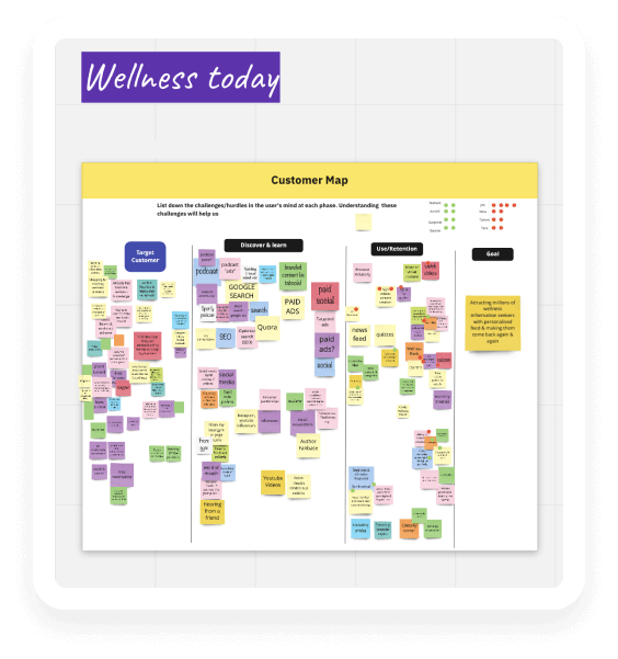 Customer Map