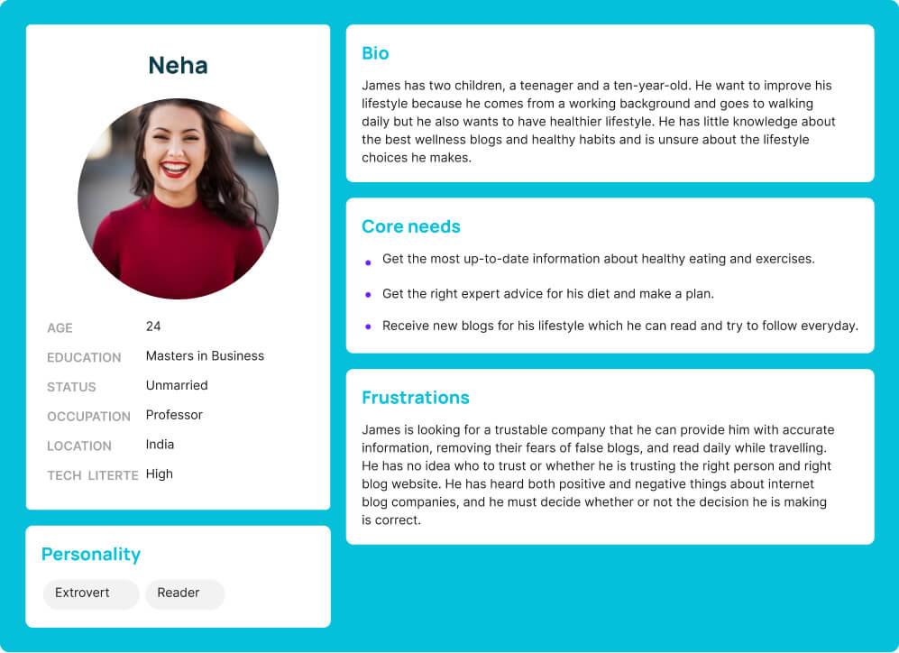 User Persona
